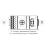 Вентиляционная установка Komfovent ОТД-S-1000-F-E/9 - купить с монтажом в Москве и области.