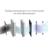 Вентиляционная установка Ballu ONEAIR ASP-200S - купить с монтажом в Москве и области.