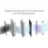 Вентиляционная установка Ballu ONEAIR ASP-200SPMAX - купить с монтажом в Москве и области.