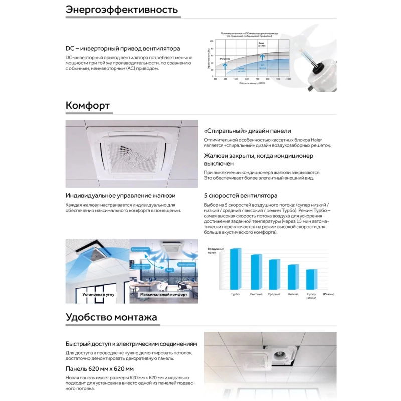 Кондиционер Haier AB35S2SC1FA/1U35S2SM4FA - купить с монтажом в Москве и области.