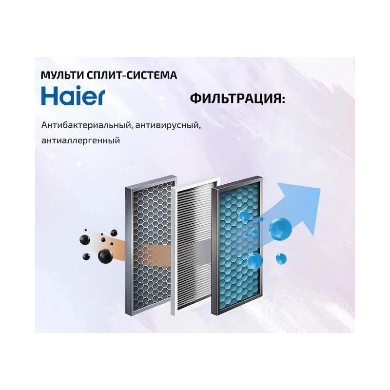 Внутренний блок Haier Spirit-M AS50SS1HRA-M - купить с монтажом в Москве и области.