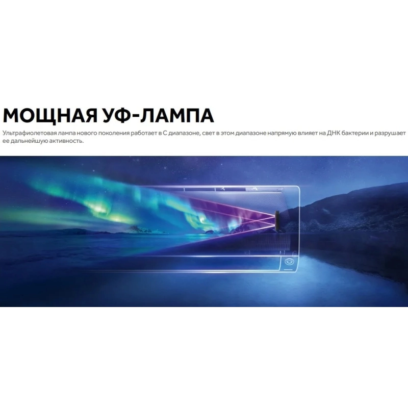 Кондиционер Haier Stellar AS50SHP2HRA-S/1U50SHP2FRA - купить с монтажом в Москве и области.